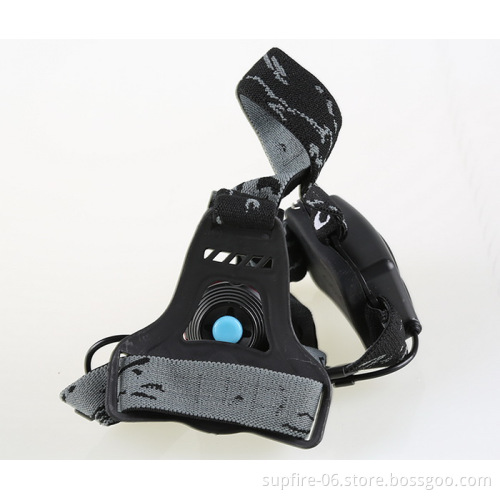 waterproof and rechargeable zoomable headlight SupFire HL01